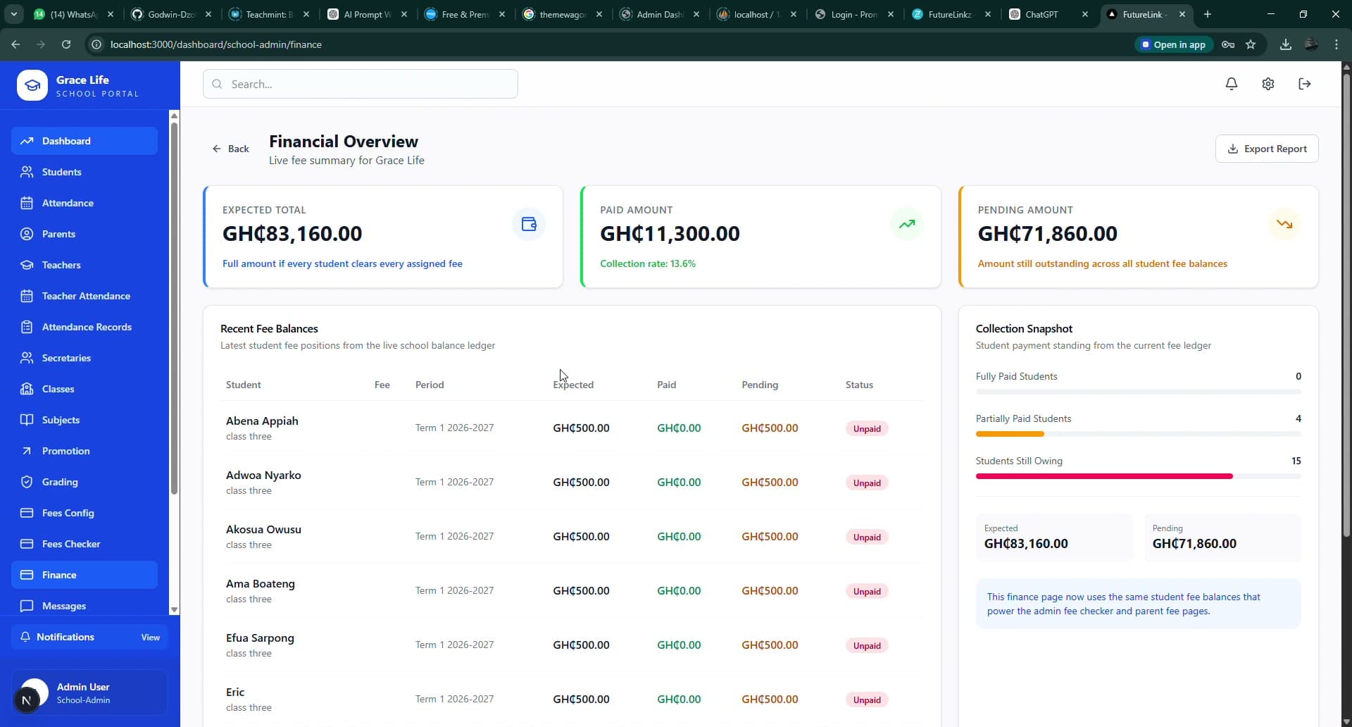 Finance Overview